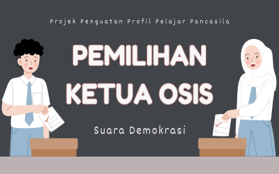 Pendaftaran Calon Ketua dan Wakil Ketua OSIS SMK Model Patriot IV Ciawigebang Periode 2024-2025