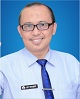 Drs. H. Iip Sabit, M.A.
